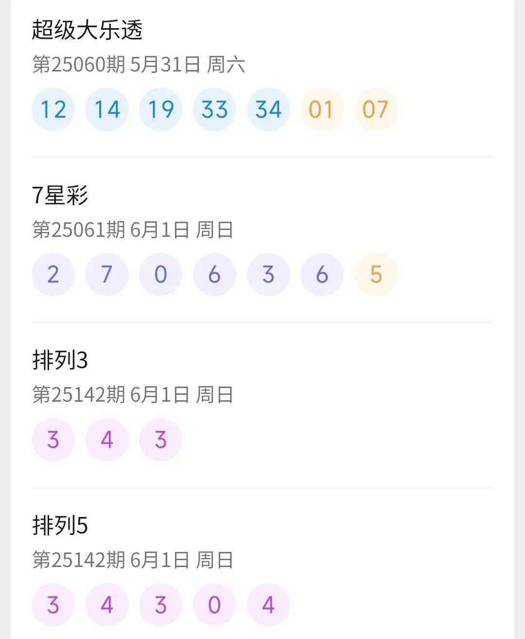 七星彩开奖结果 今晚七星彩今晚开奖结果揭晓
