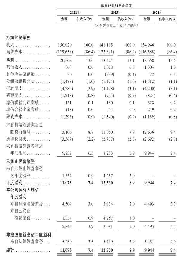 2024新奥历史开奖记录28期，回顾与展望