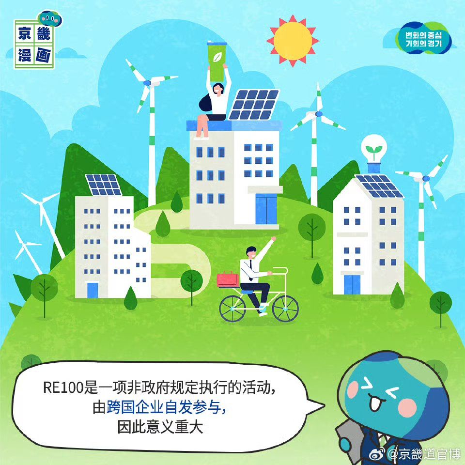 韩国电力发展概述
