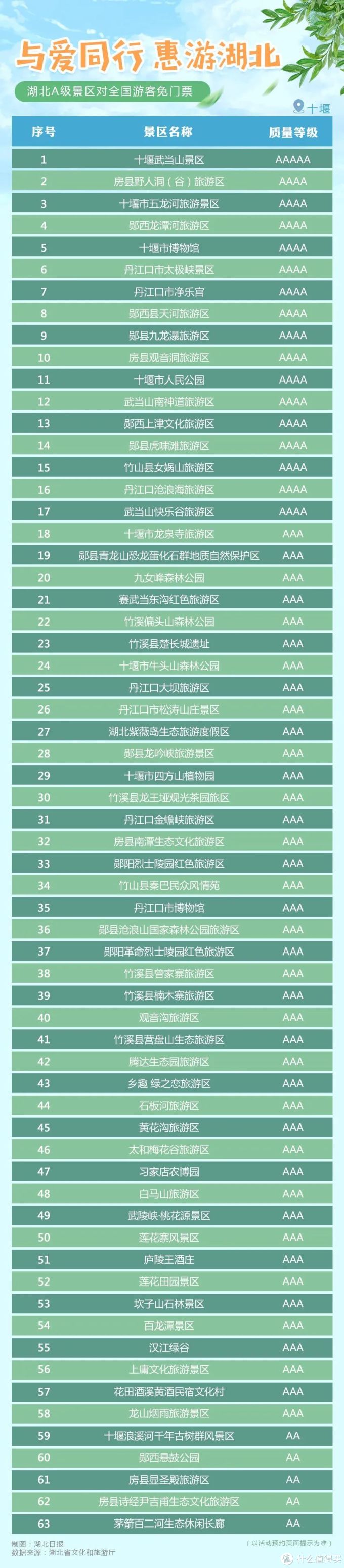 爱游网，探索网络旅游的新世界-第2张图片
