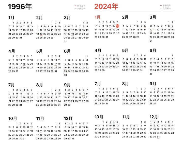 6月万年历黄道吉日6月万年历黄道吉日一览