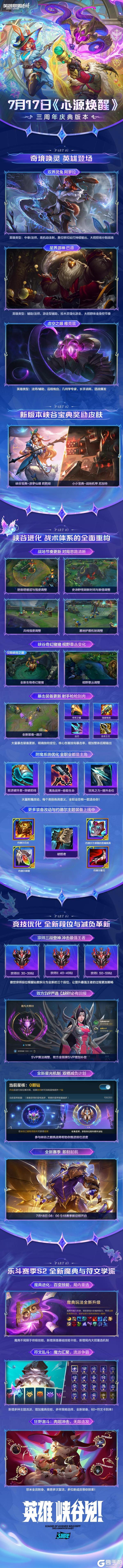 lol2月28日周免英雄揭秘，新英雄、皮肤与游戏体验升级