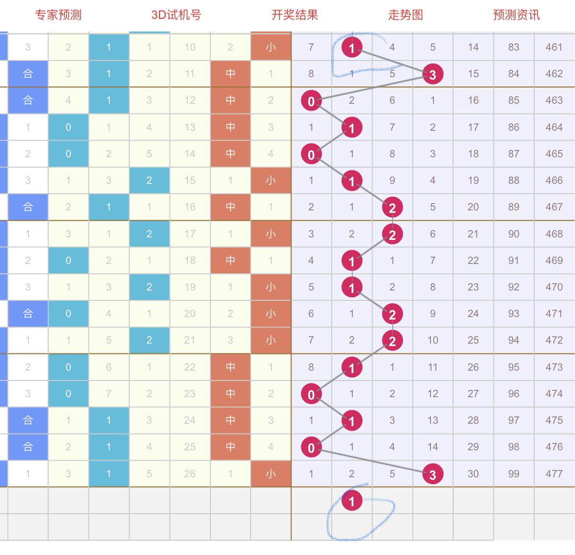 6合开奖探索6合开奖神秘世界-第1张图片