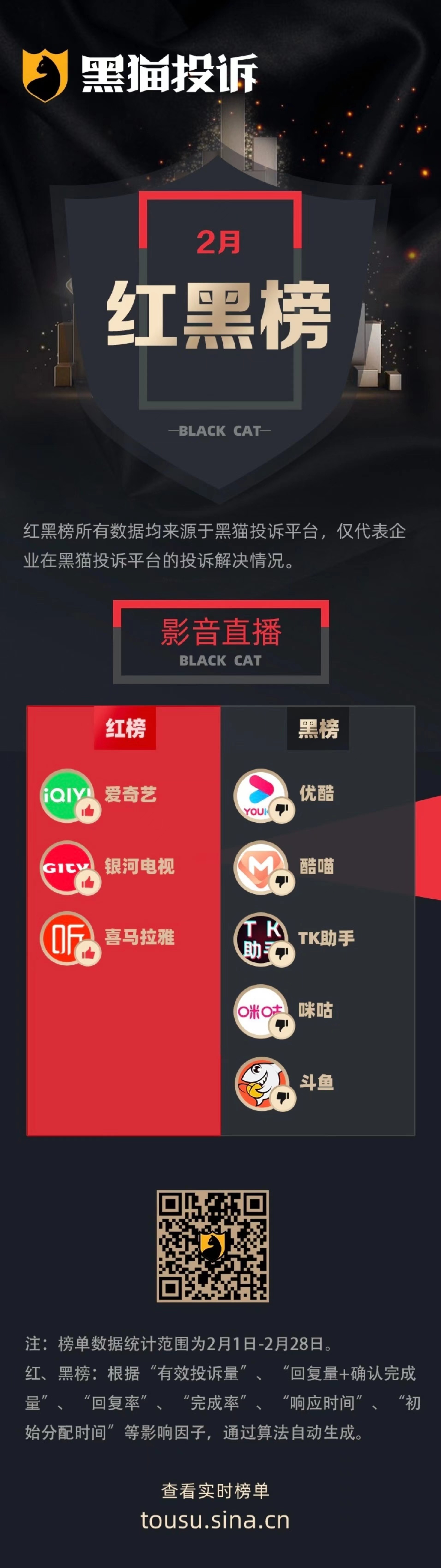 优酷投屏收费取消了吗优酷投屏收费解析