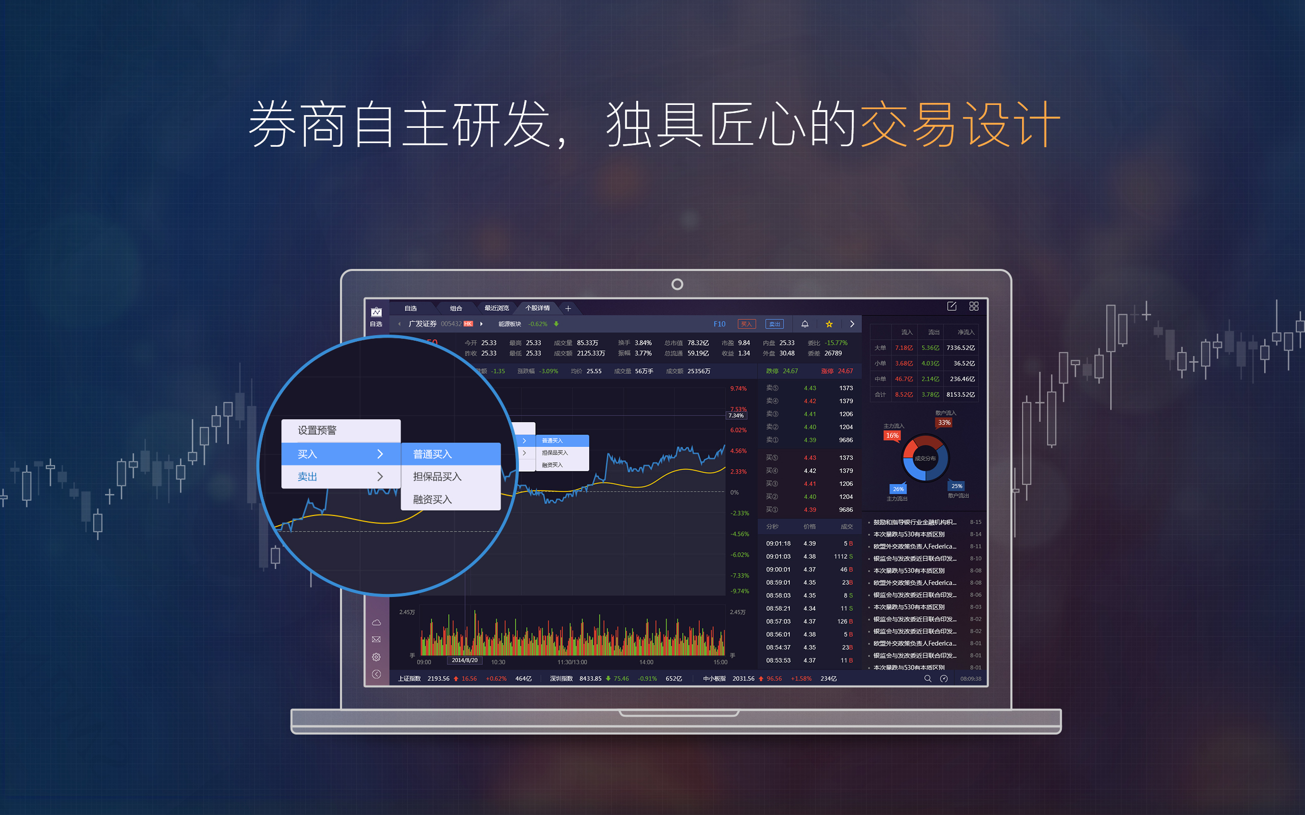 广发证券网上开户流程广发证券网上开户体验