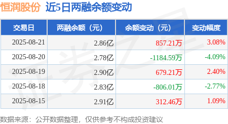 恒润股份，深耕细作，稳健前行