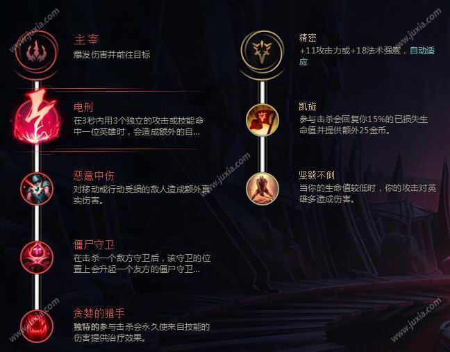 英雄联盟提莫符文英雄联盟提莫符文解析