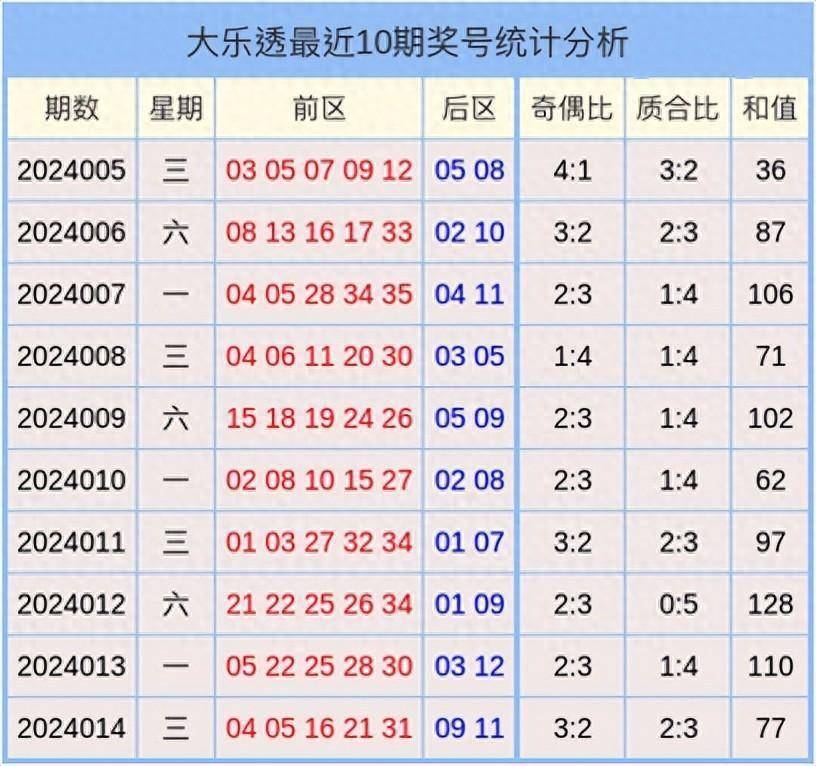 2023新澳门天天开好彩2023新澳门天天开好彩，新篇章下的幸运之旅-第2张图片