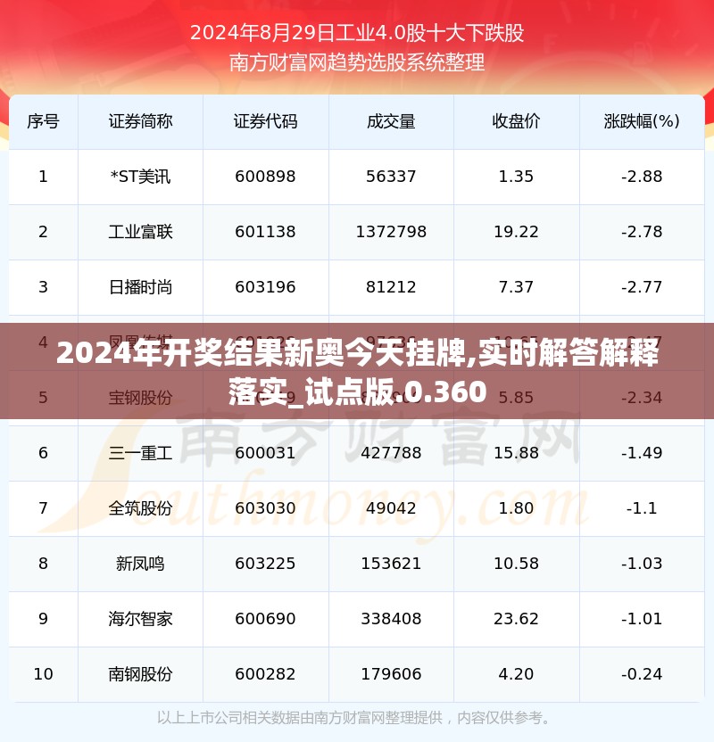 新奥开奖结果查询方法-第2张图片