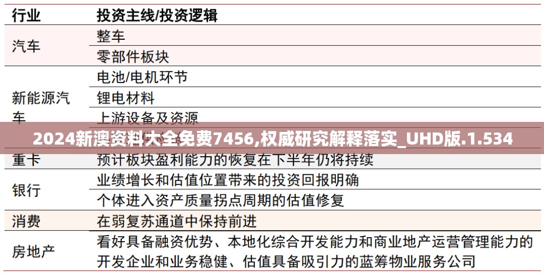 新澳今日最新资料概述-第2张图片