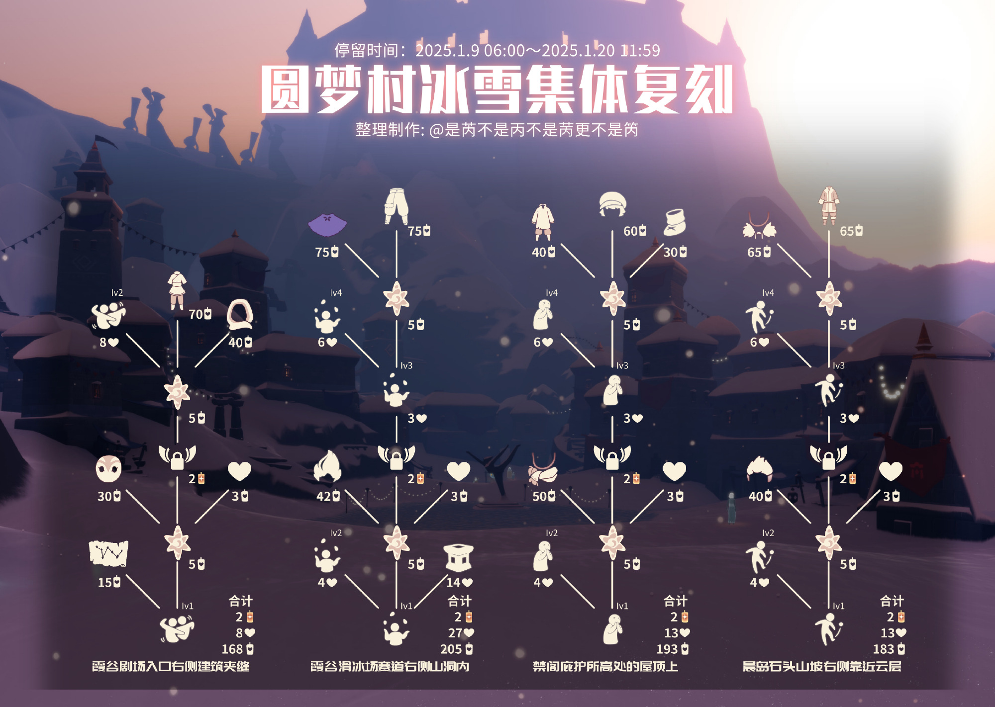 光遇9月9日复刻先祖的位置光遇9月9日复刻先祖位置揭秘-第2张图片