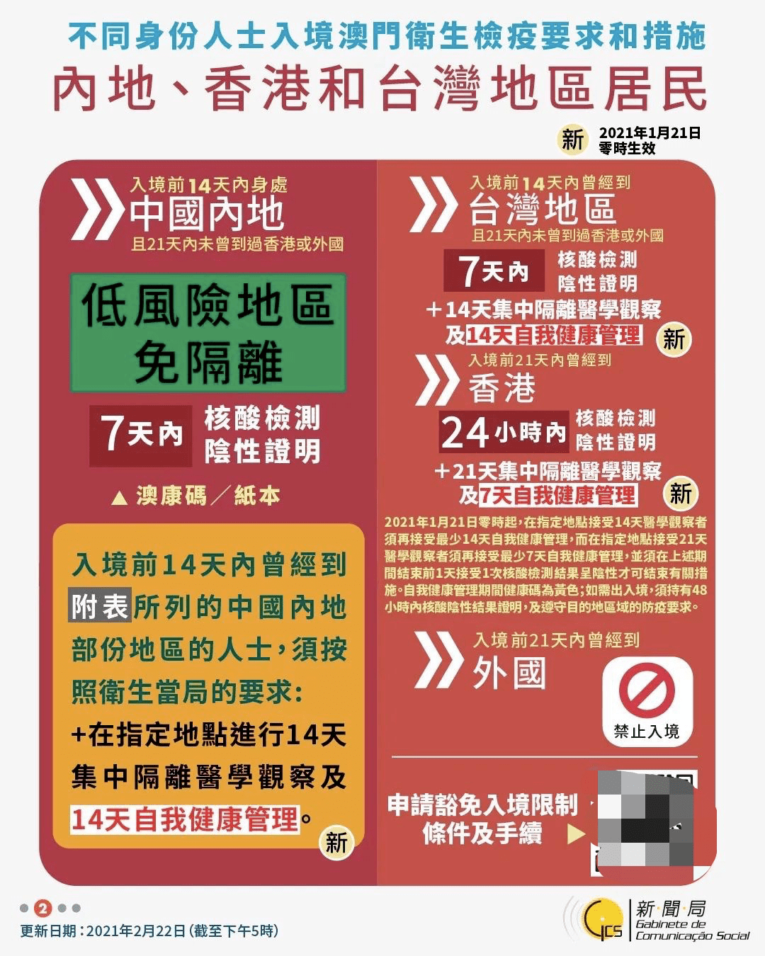 2024年新奥门管家婆资料概览-第2张图片