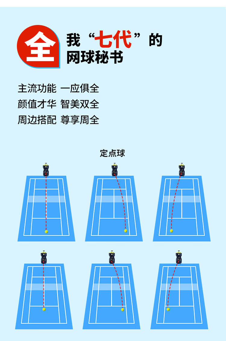 陪练网球陪练网，专业陪练服务的新选择-第2张图片