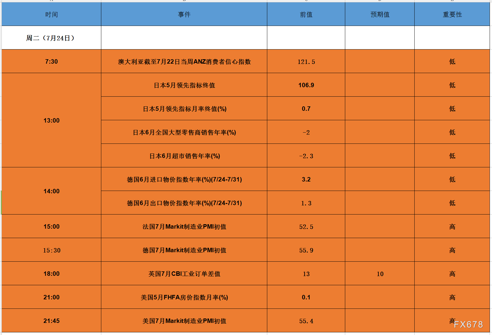 关键词，166663.com-第2张图片