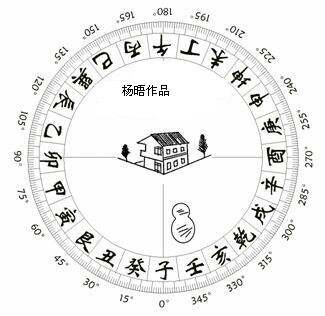 三十六式阴阳技巧口诀视频教学全套下载三十六式阴阳技巧