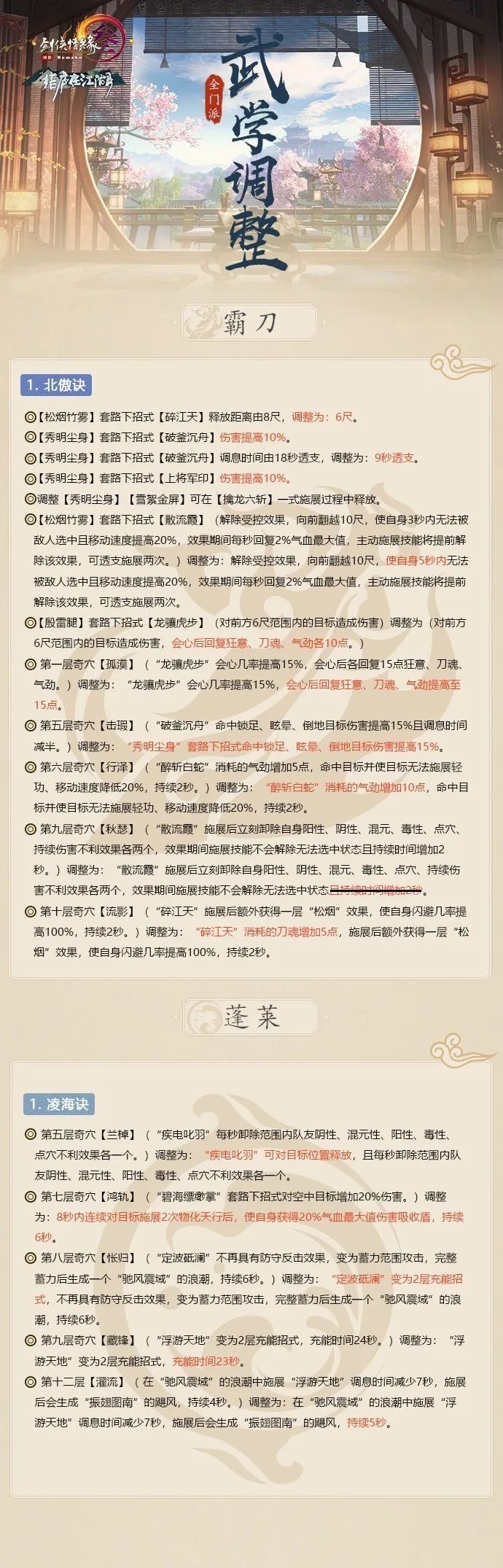 剑网3官网技改公告新剑网3官网，引领游戏新篇章