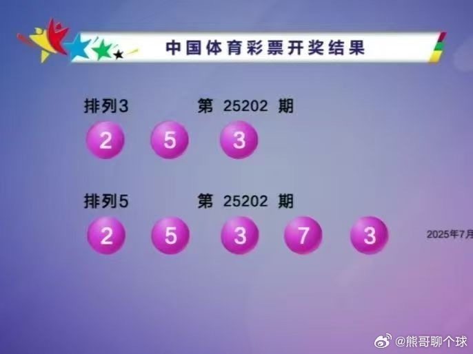 排列三最新开奖号揭晓-第1张图片