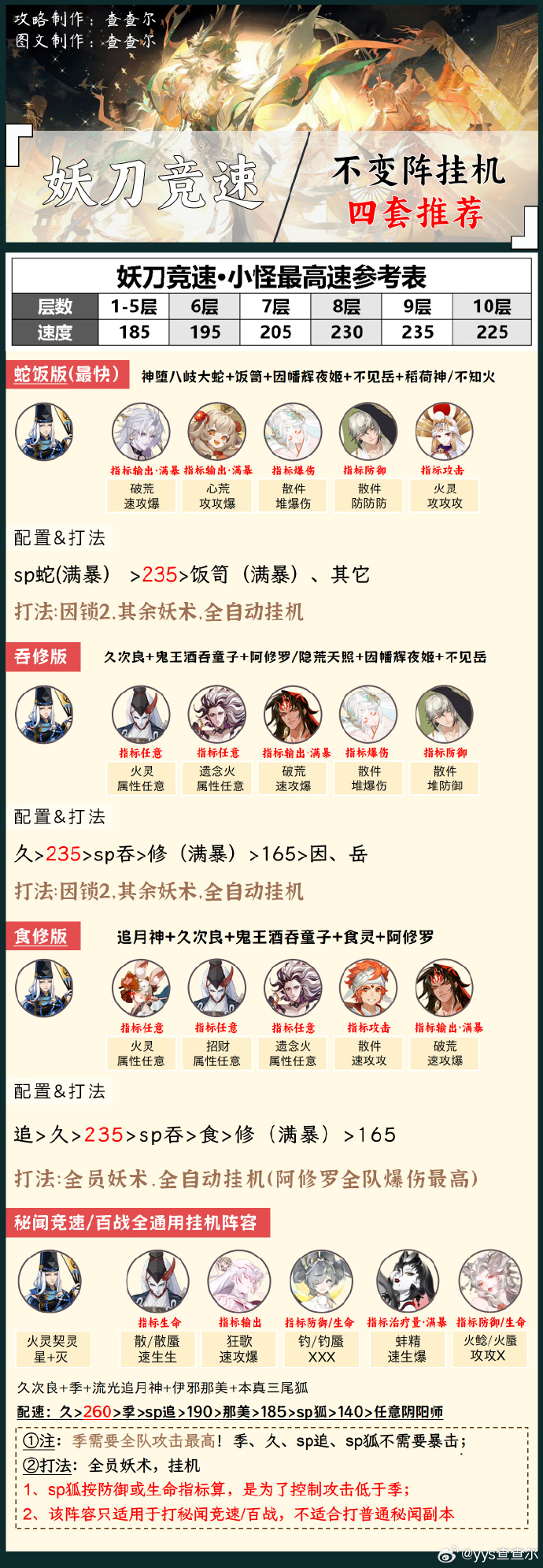 影之刃3左殇技能搭配轻羽影之刃3左殇技能搭配攻略-第2张图片