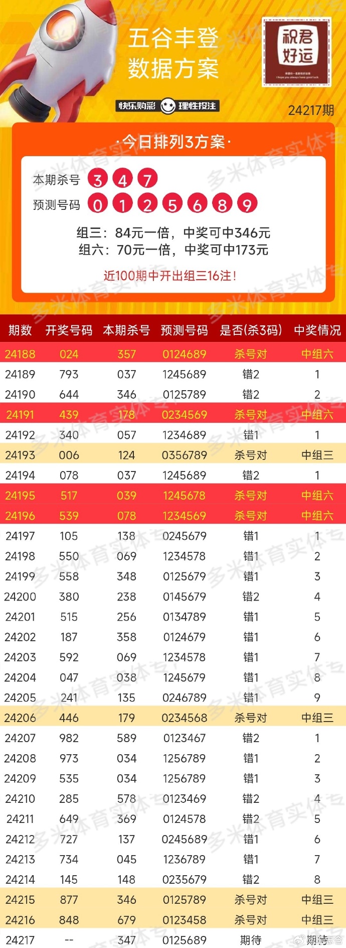 一肖一码100%中奖资料最新版一肖一码100%中奖资料最新版-第2张图片