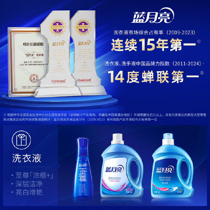 香港蓝月亮精选免费资料大全香港蓝月亮精选免费资料大全