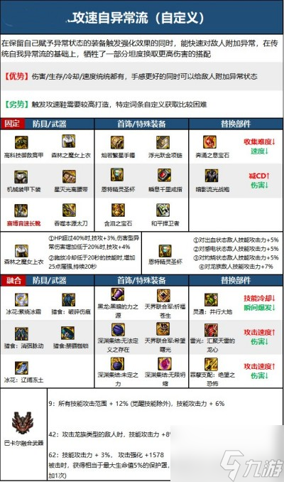 DNF刺客适合携带的武器推荐-第2张图片