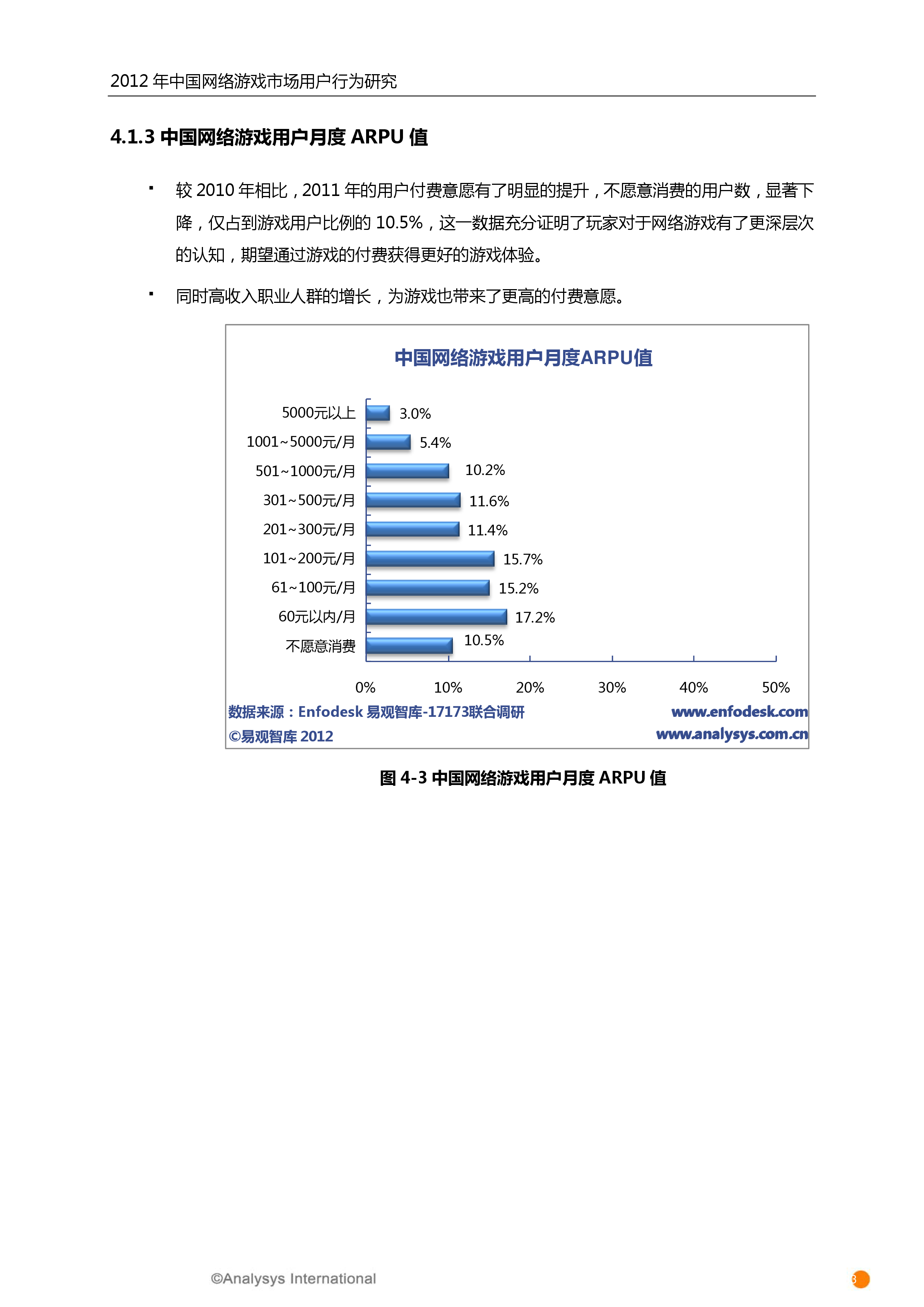 2012网游人气排行榜2012网游人气排行榜揭晓