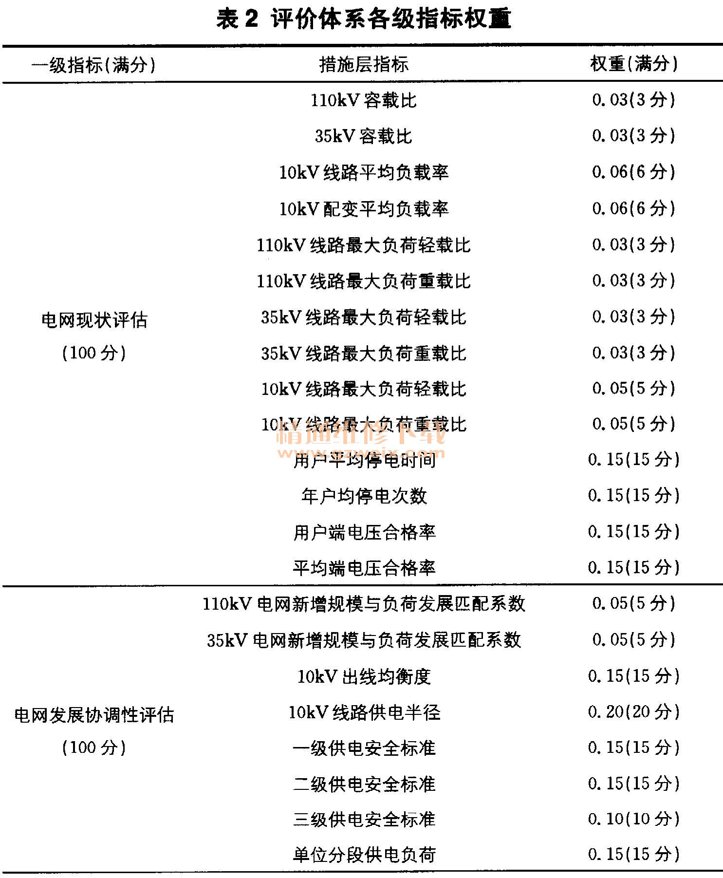 一肖一码100-准资料