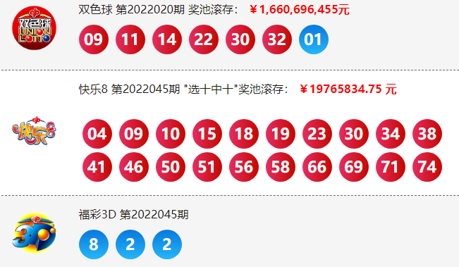 2023027期双色球开奖结果2023年2月7期双色球开奖结果揭晓