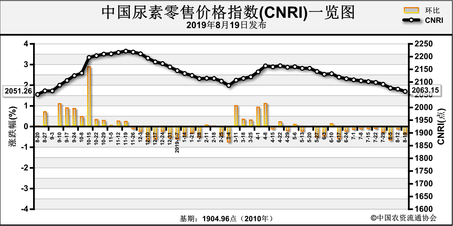 中文在线4月19日快速上涨中文在线4月19日快速上涨-第2张图片