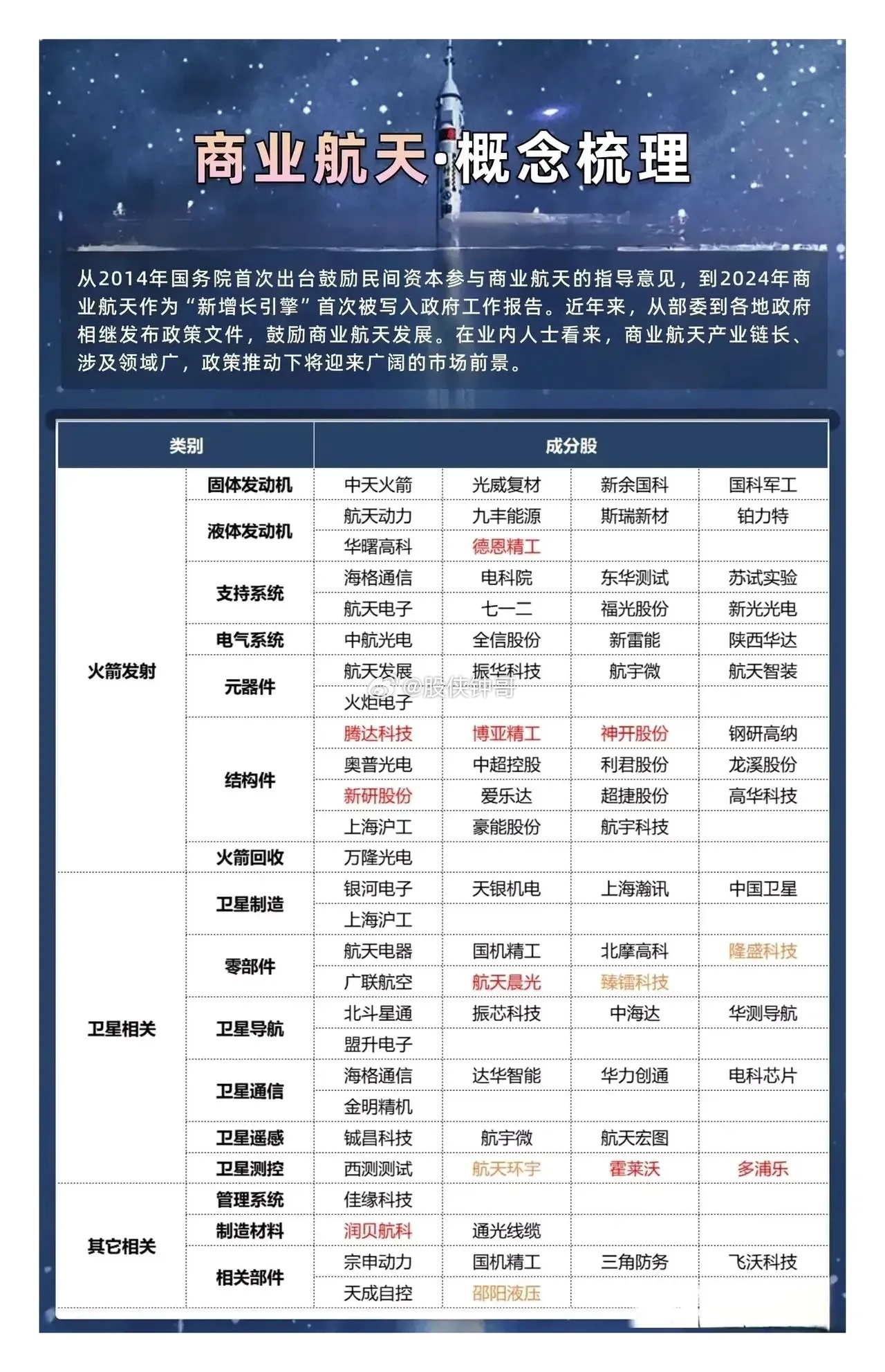新奥资料免费精准期期准-第2张图片