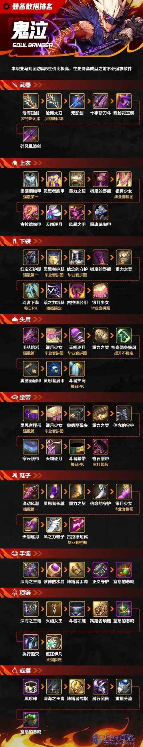 无主之地2支线boss无主之地2 Boss 位置攻略-第1张图片