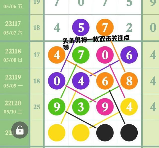 十一选五开奖走势图表分析