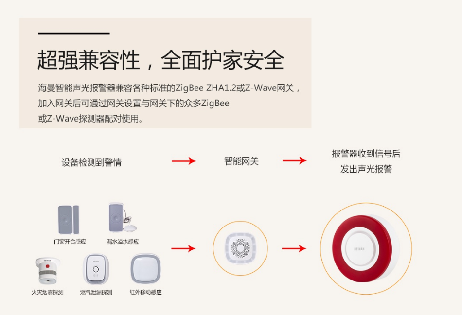 谁有HS网站？-第2张图片