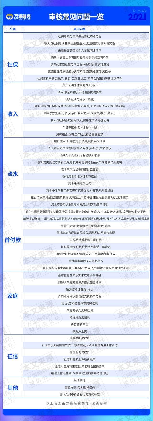 新奥长期免费资料大全新奥长期免费资料大全-第2张图片