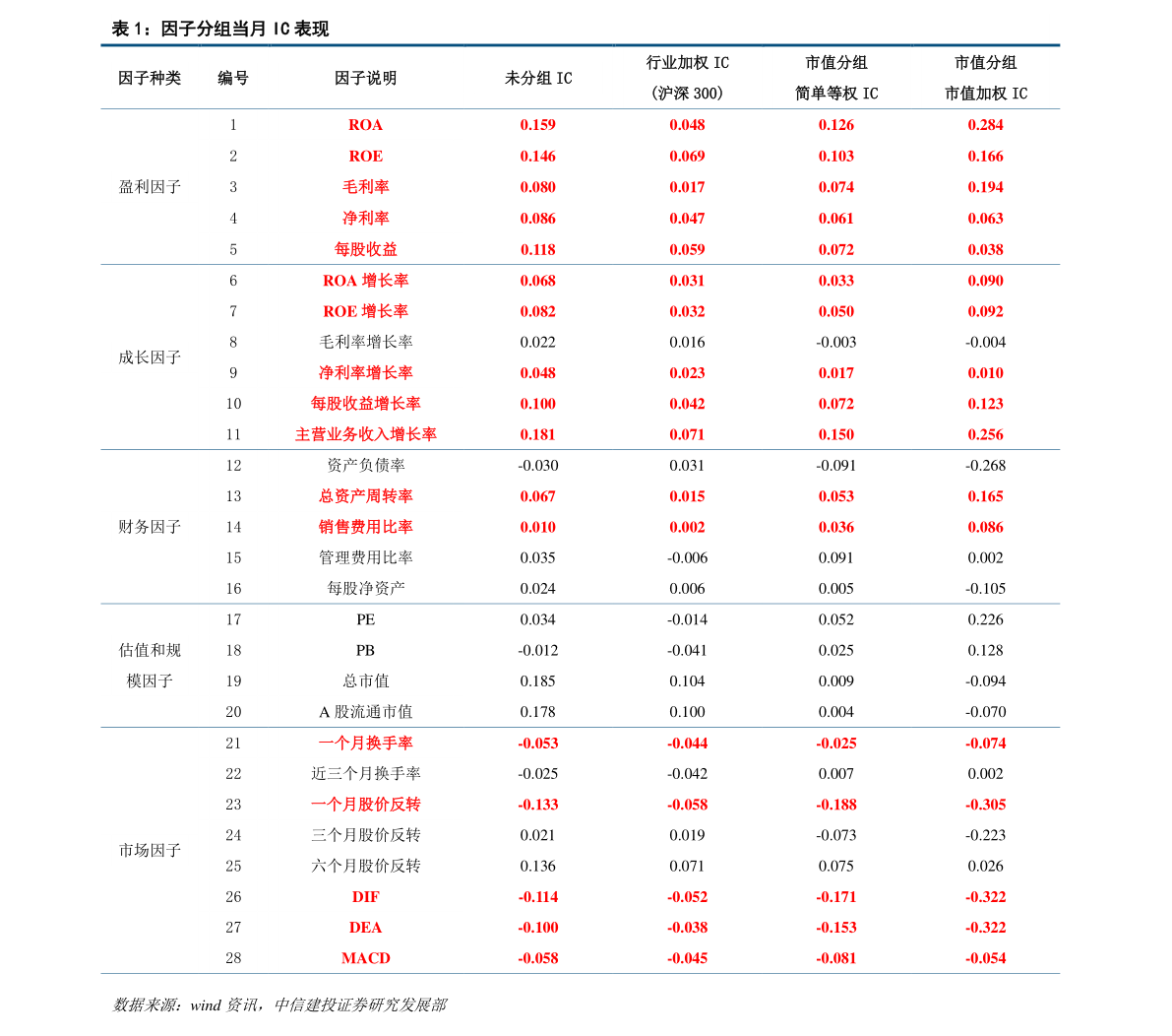 新澳天天开奖资料大全1052期新澳天天开奖资料大全1052期-第2张图片