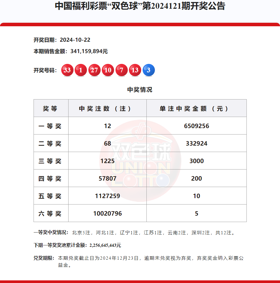 55125中国彩55125中国彩，绚丽多彩的魅力