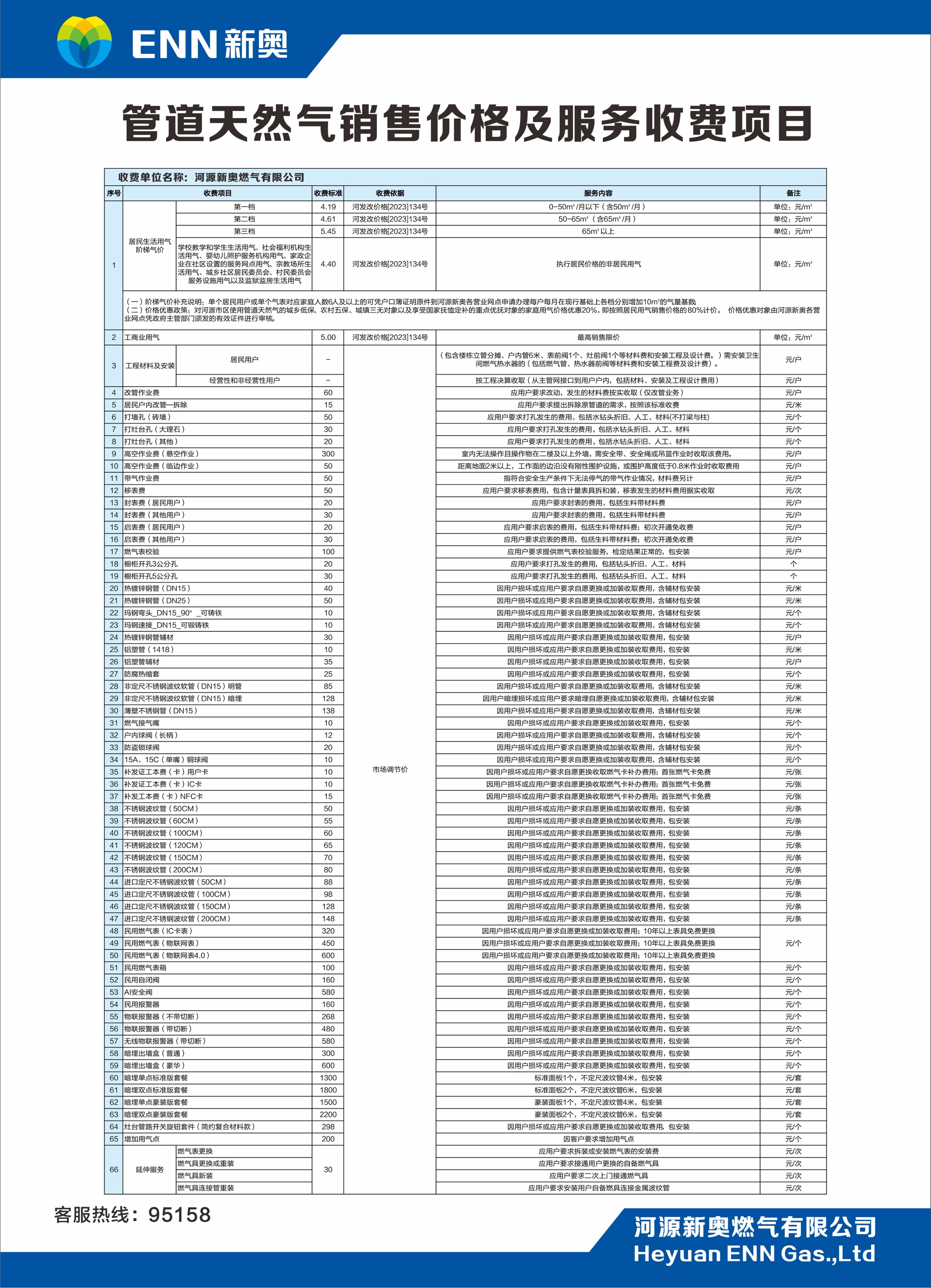 2024新奥精准正版资料引领行业新篇章-第3张图片