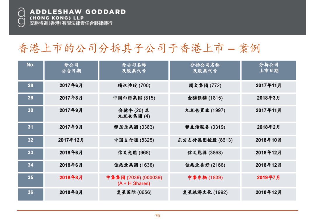 香港资料大全+正版资料2021香港最新最准最全资料网介绍