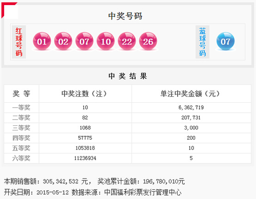彩富|网彩富网免费资料大全与你同行-第3张图片