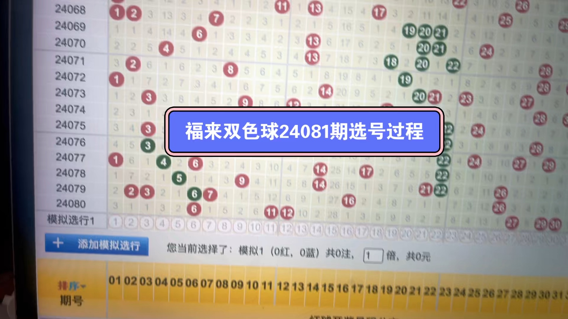 双色球彩经网走势图，揭秘彩经网动态-第2张图片