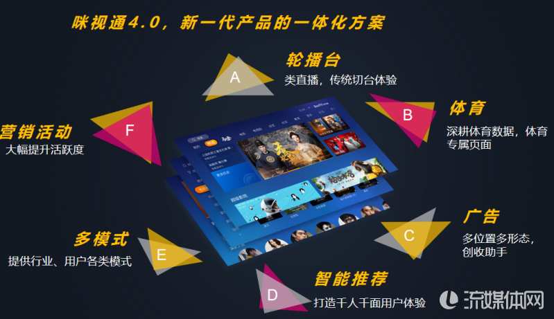 百事通直播，开启全新互动体验-第2张图片