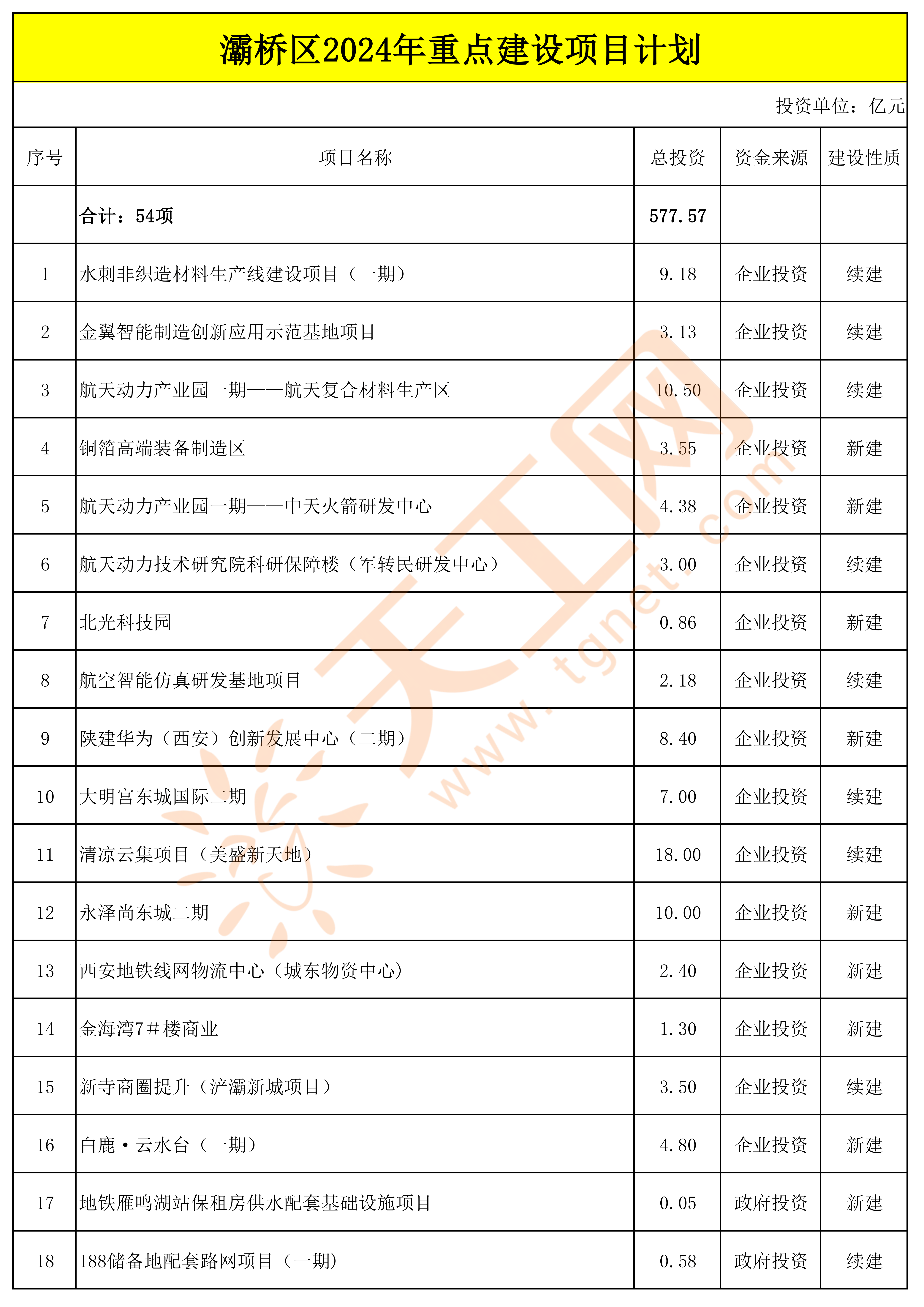 新澳开奖结果资料查询29期新澳开奖结果资料查询29期-第3张图片