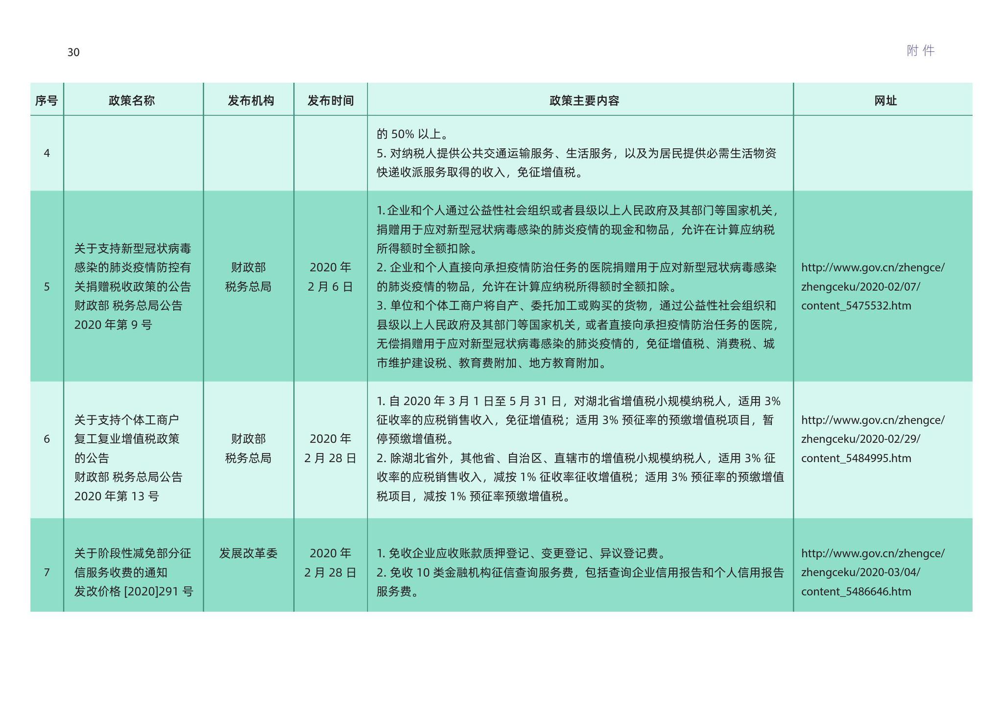 2024新奥精准资料免费大全078期，解读未来能源趋势-第2张图片
