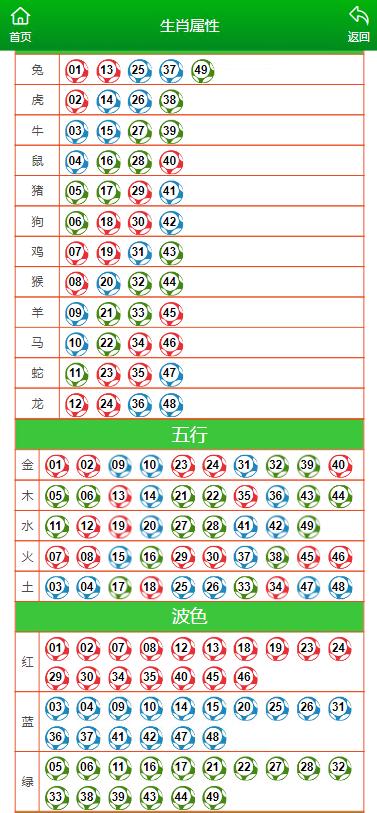 管家婆一码一肖资料-第3张图片