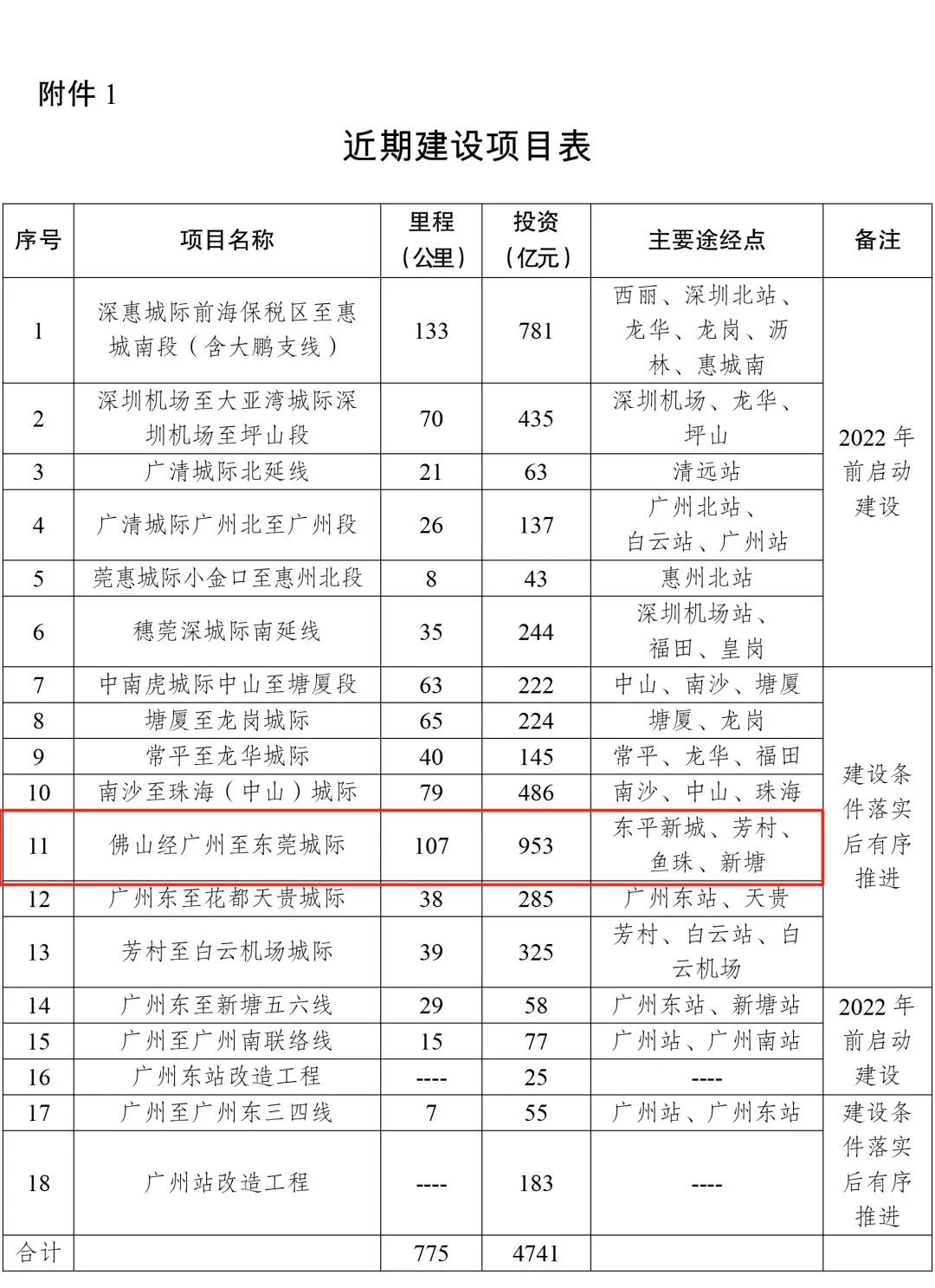 2024新奥精准正版资料引领行业新篇章-第2张图片