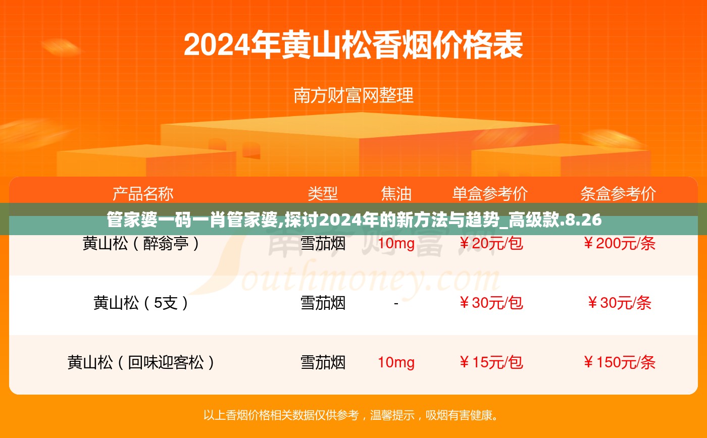 管家婆一码一肖资料