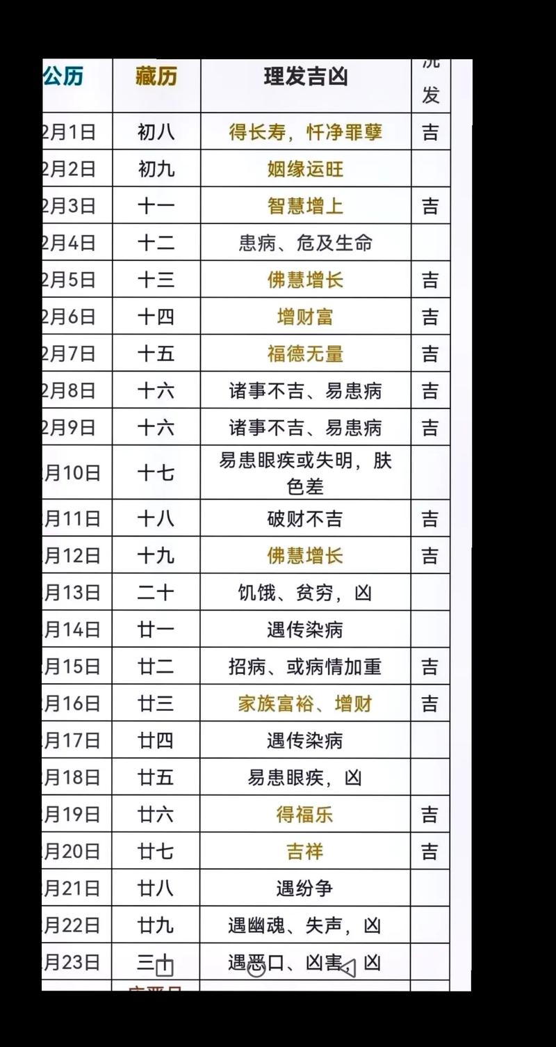 黄道吉日2020年8月份黄道吉日查询黄道吉日查询，2020年八月份黄道吉日-第2张图片