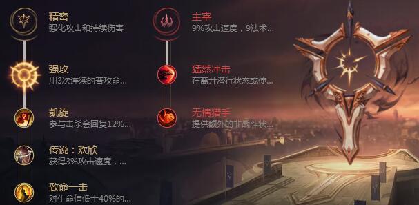 ad天赋天赋之力，探索ad领域的无限可能-第2张图片