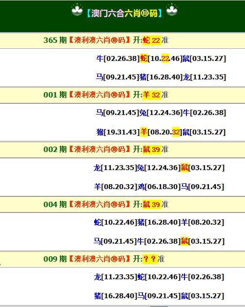 白小姐精选三肖期期准APP介绍