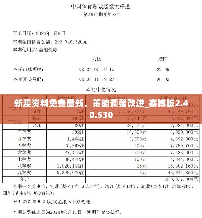 2024新奥资料免费精准1092024新奥资料免费精准解读-第2张图片